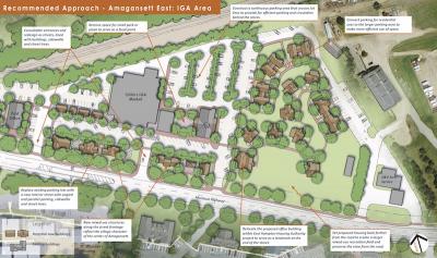 A page from East Hampton Town's Amagansett hamlet report shows one recommended approach for the I.G.A. area east of the main commercial center.