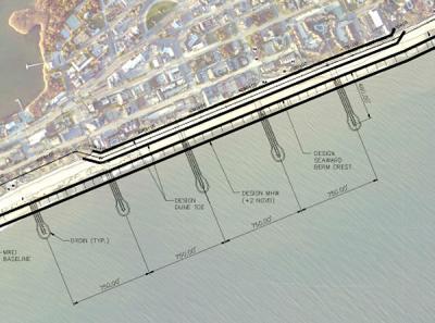 Options for a federal erosion-control project in downtown Montauk include a series of rock jetties along 3,000 feet of shore.