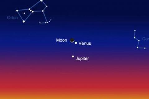 The crescent moon was bright enough on Monday to make you squint, and Venus just below and to the right nearly so. Jupiter hung directly below Venus.